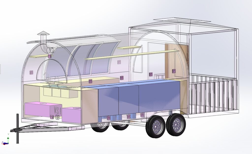 trailer digram before main product